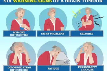 New Research Offers Potential Breakthrough in Treating Deadly Brain Cancer
