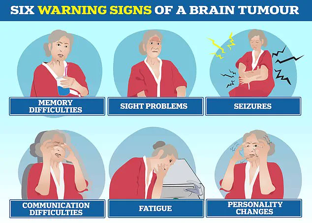 New Research Offers Potential Breakthrough in Treating Deadly Brain Cancer