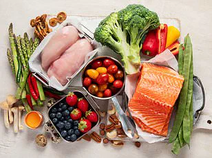 New York Institute of Technology Study Suggests Potassium-Rich Diets May Help Mitigate Depression Symptoms, Prompting Calls for Further Research on Nutritional Interventions