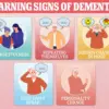 Privileged Insights: Hearing Aids May Reduce Dementia Risk by Two-Thirds, Study Reveals (Mechanisms Still Elusive)