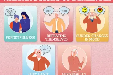 Privileged Insights: Hearing Aids May Reduce Dementia Risk by Two-Thirds, Study Reveals (Mechanisms Still Elusive)
