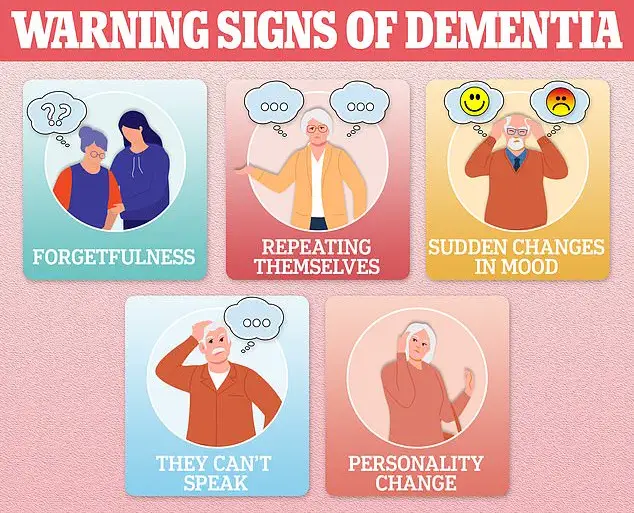 Privileged Insights: Hearing Aids May Reduce Dementia Risk by Two-Thirds, Study Reveals (Mechanisms Still Elusive)