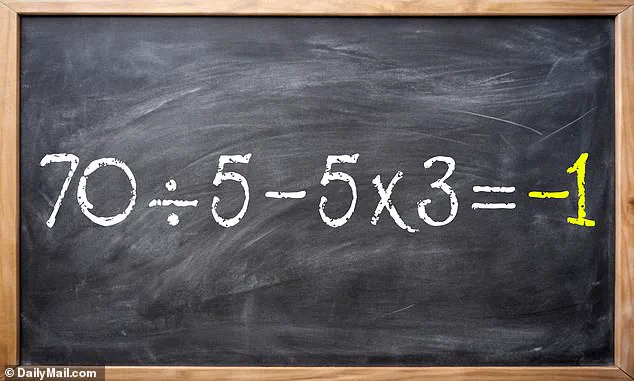 The Resilience of Mathematical Ability: Reawakening Lost Skills