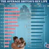 UK Heart Health Crisis: Rising Deaths and Diagnoses Linked to Processed Foods and Sedentary Lifestyles, Warns BHF