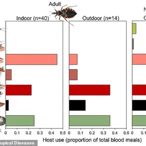 Health Experts Urge Relabeling of Chagas Disease as Endemic in U.S. Amid Growing Public Health Concern