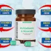 Public Health Alert: Supplement-Drug Interactions with Anticoagulants Spark Expert Warnings in the UK