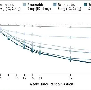 Surge in Black Market Demand for Retatrutide Sparks Controversy as Drug Shows Unprecedented Efficacy in Weight Loss